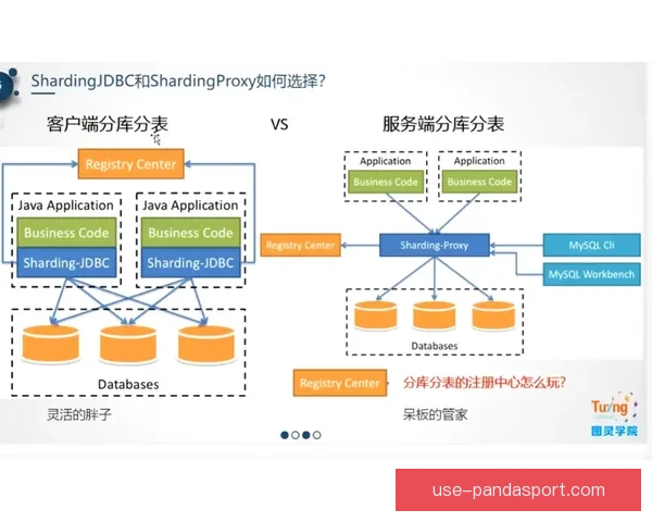 基于多维数据融合与机器学习的意甲赛事预测模型优化研究及实战应用