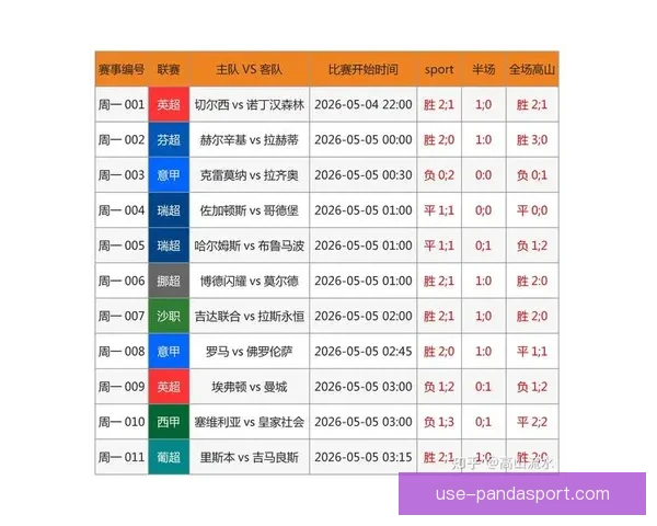 实时足球比分直播全程更新掌握赛场最新战况与数据分析